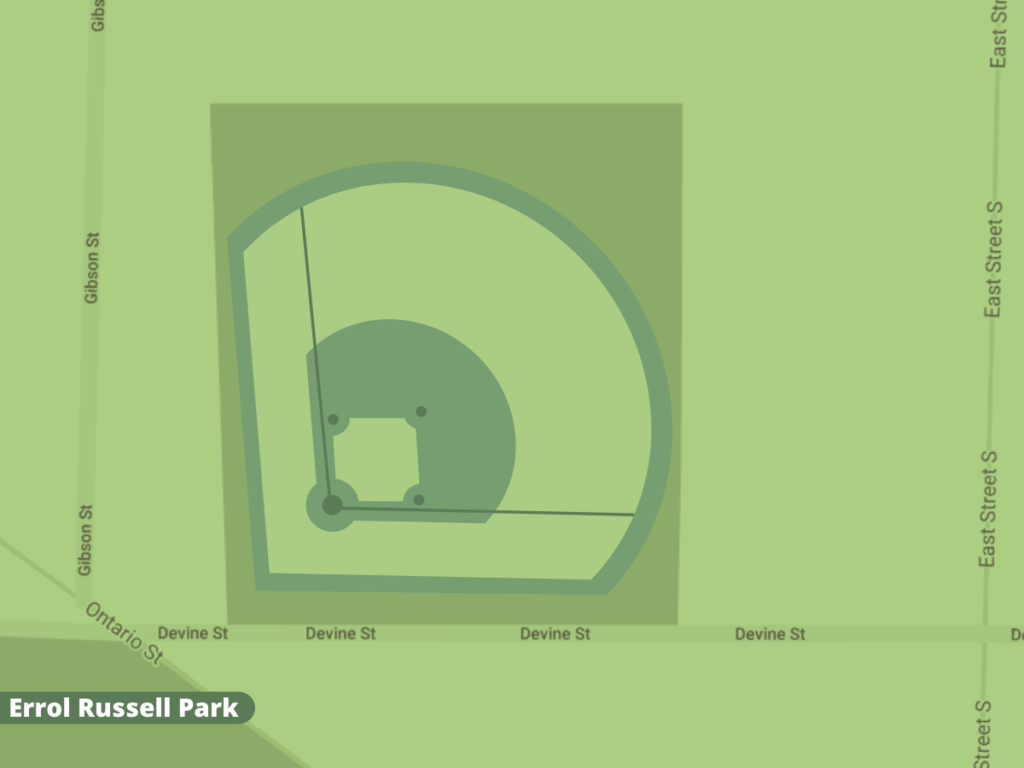 Errol Russel Map