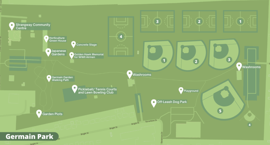 Germain Map