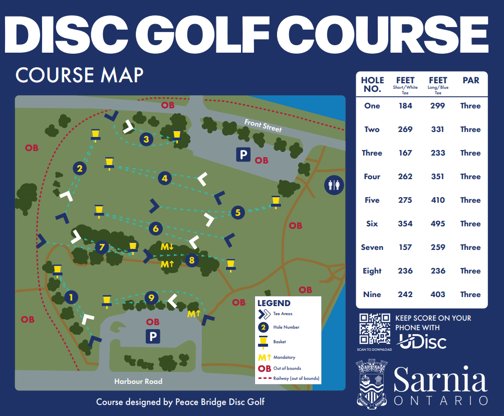 Disc Golf Course Map