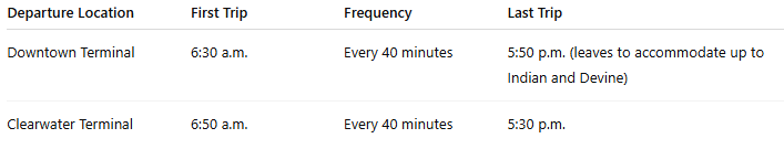 table of departure time and frequency